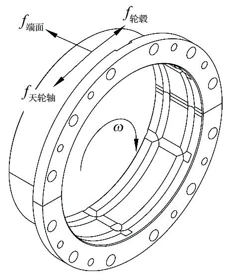 http://m.nldp.com.cn/index.php?r=default/column/index&col=product&page=1&exsort=100018