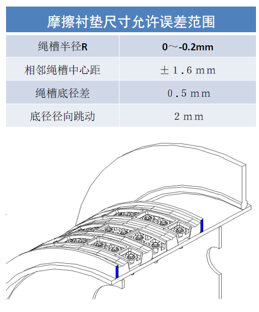 http://m.nldp.com.cn/index.php?r=default/column/content&col=100018&id=29