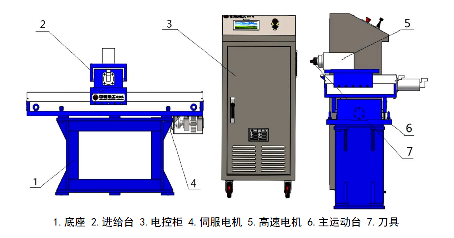 http://m.nldp.com.cn/index.php?r=default/column/content&col=100018&id=29